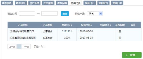 Finpro功能篇 以客户为中心 的CRM系统