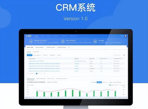 crm管理系统开发助企业降本增效,提升销售业绩