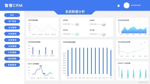 crm系统源码转让 小程序 pc端已测试完毕使用,软著已取得