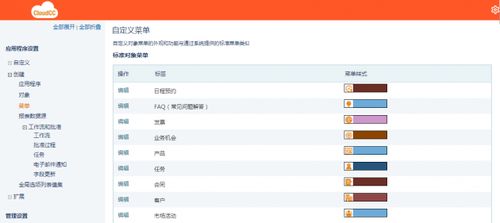 crm系统受热捧 分辨和管理客户是价值核心