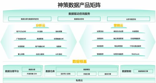 恭喜 神策数据荣获 2020 infoq 最佳技术社区驱动力奖